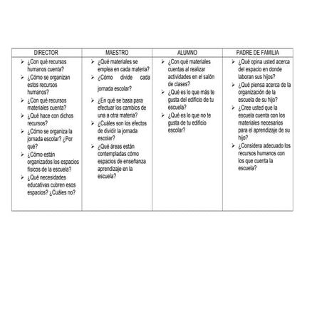 Preguntas del protocolo de investigacion 