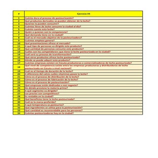 ¿Cómo se investiga? Lección 1 - Pre...