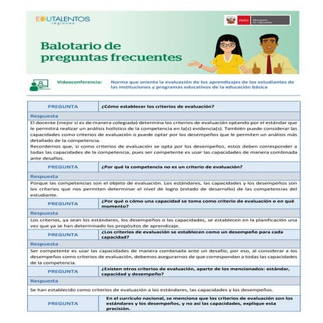 Preguntas y dudas evaluacion de aprendizaje