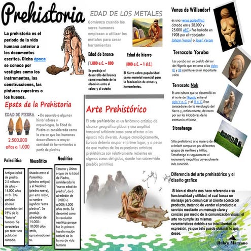 la-prehistoria-pdf