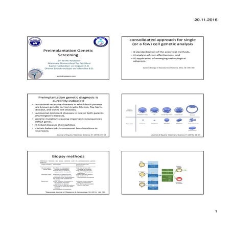 Preimplantation genetic screening & diagnosis brochures | PDF