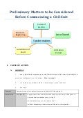 Writ Service Appearance Judgment In Default 2017 2018