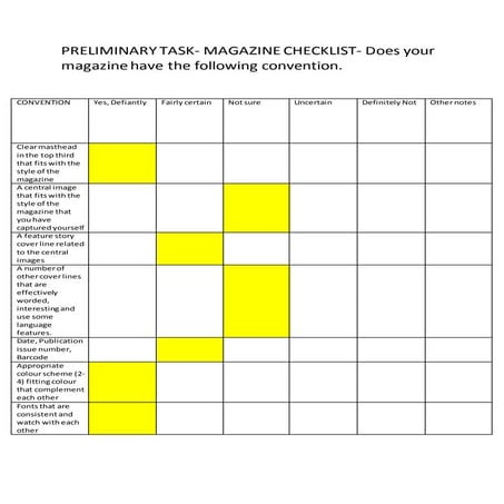 Preliminary task table