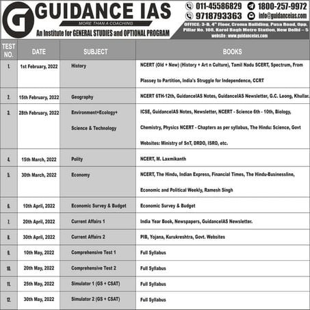 Guidance IAS Prelims 2022