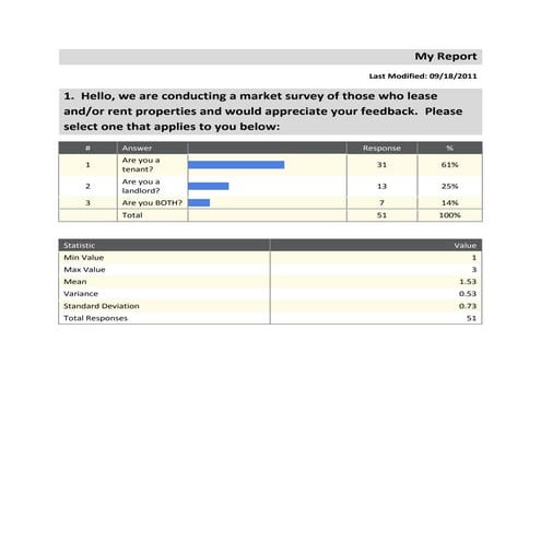 Prelim survey data 9 17-11