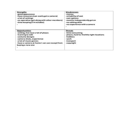 Prelim swot analysis of me | DOCX