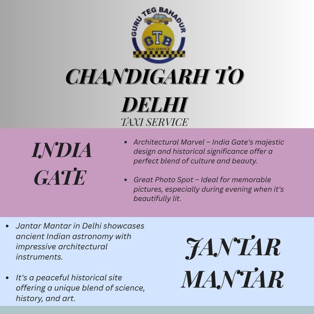 Premium Chandigarh to Delhi Taxi Service - GTB Travels
