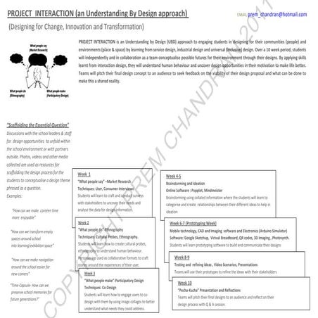 Prem project interaction final