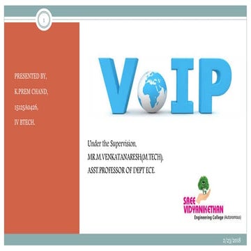 Voip Voice over IP IP telephony 