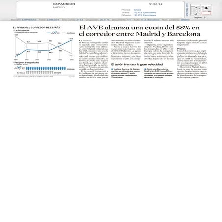 (Prensa) recortes de prensa 31 01-2014
