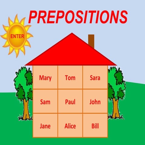 Preposition combinations 1 | PPT
