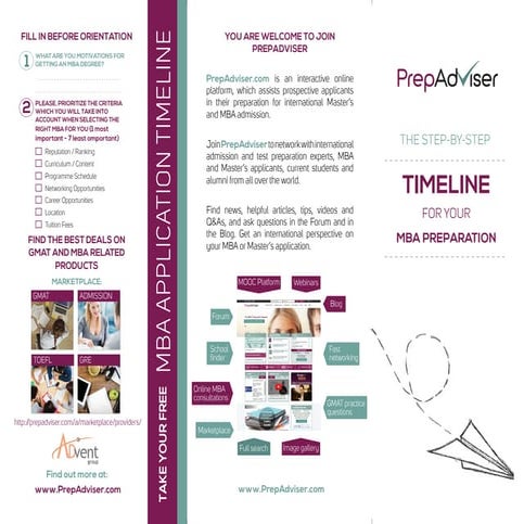 MBA Preparation Timeline by PrepAdviser