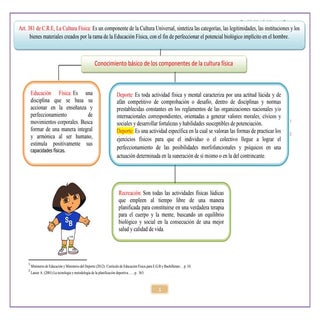 Preparación ineval 2014 en E.F.-  F...