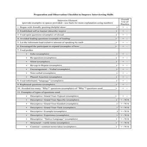 Preparation and Observation Checklist To Improve Interviewing Skills Handout