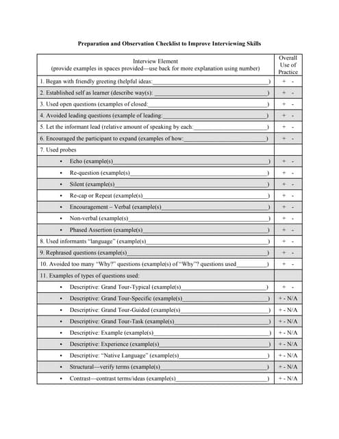 Preparation and Observation Checklist To Improve Interviewing Skills Handout