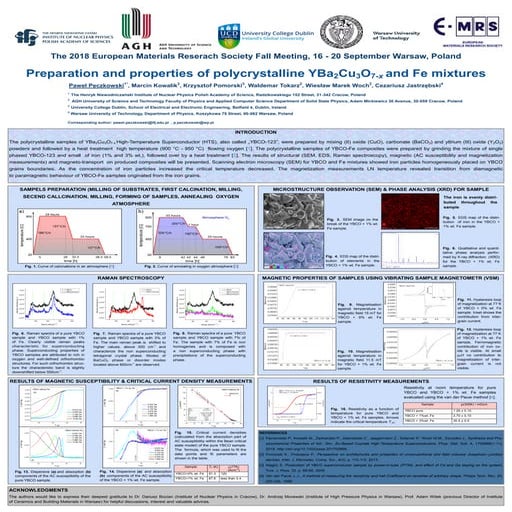 Preparation and properties of polycrystalline YBa2Cu3o7-x and Fe mixtures