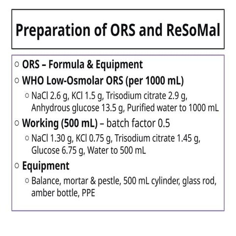 small scale extemporaneous Preparation of ORS and ReSoMal.pptx