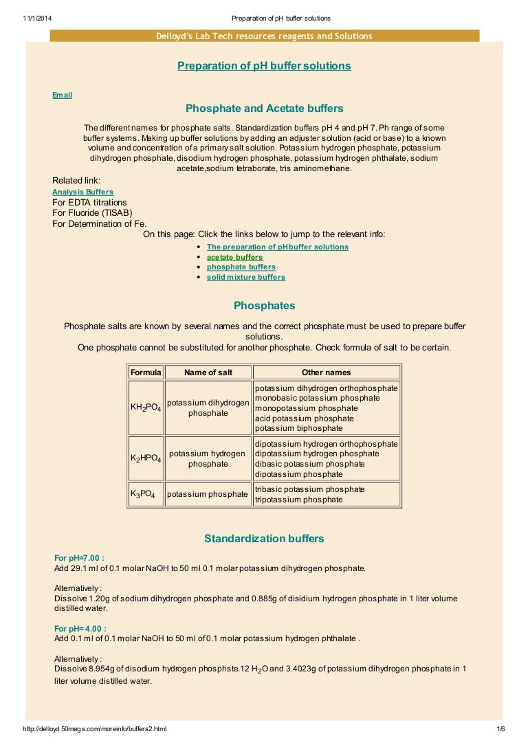 Preparation of p h buffer solutions