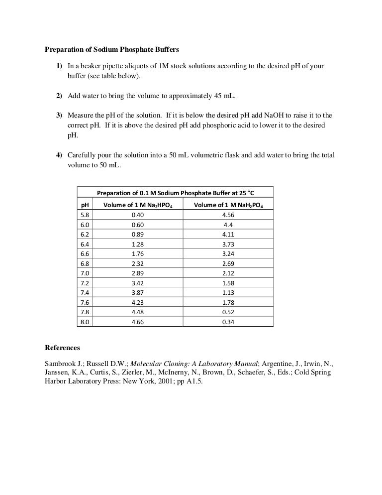 Preparation of sodium phosphate buffers