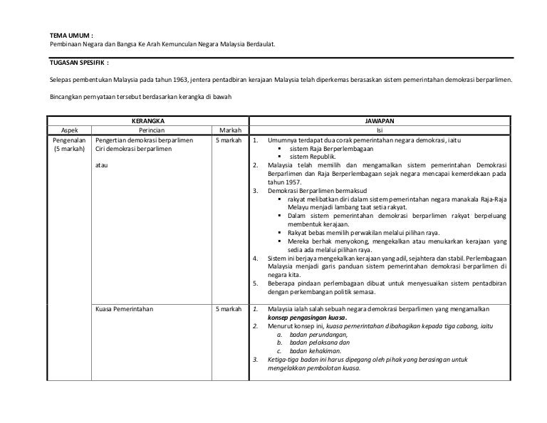 Nota Rujukan Untuk Kertas 3 Sejarah SPM 2014