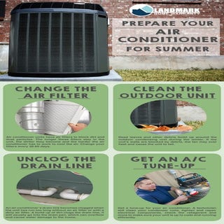 Prepare your air conditioner for summer