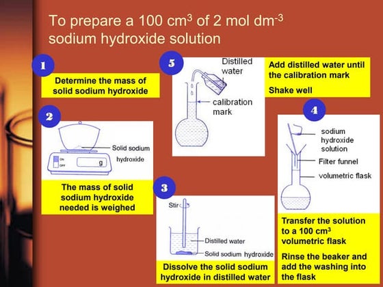 Preparation Of Solutions | PPT