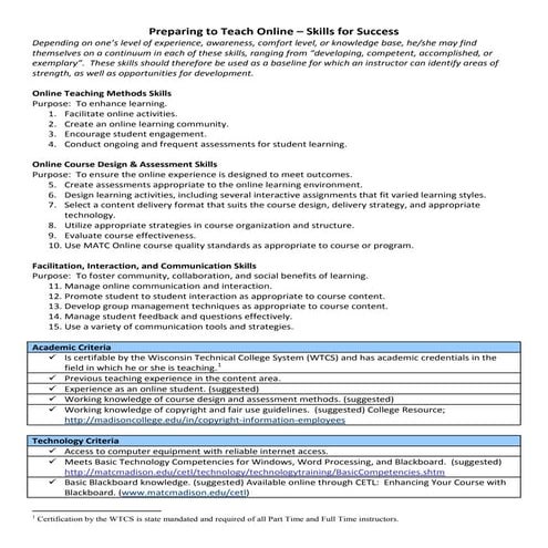 Madison College Preparing to Teach Online Skills and Criteria 