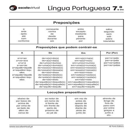 Planilhas De Preposicao Para Adultos Restaurar Oficial: 28 DIAS DE