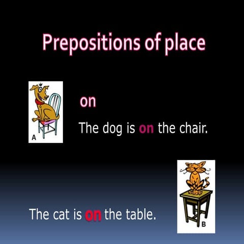 prepositions-of-place-grammar-guides_74931.pptx