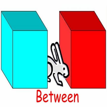 Prepositions of movement in English pictures and videos