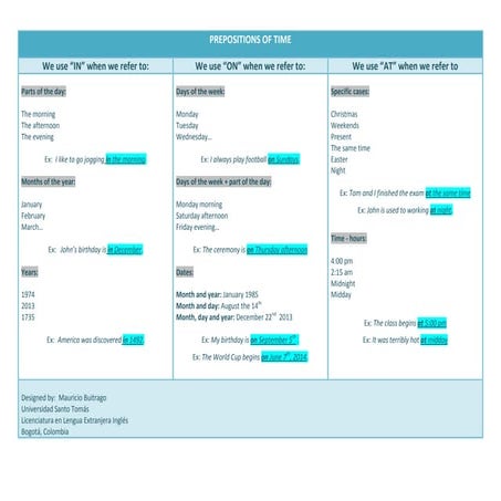Prepositions of time