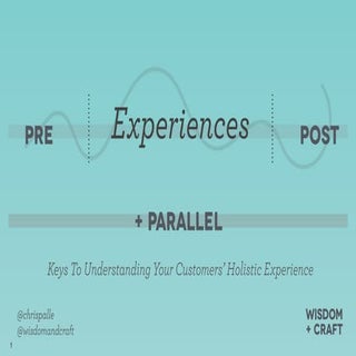 Pre, Post, + Parallel Expriences: K...