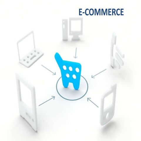 E-commerce