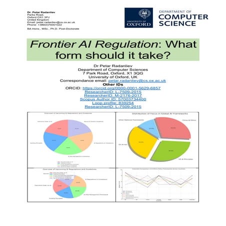 Frontier AI Regulation: What form should it take?