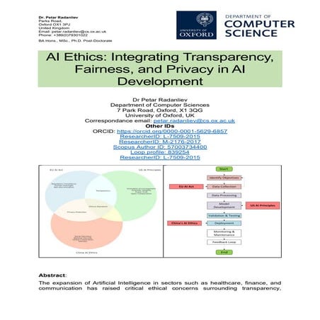 AI Ethics: Integrating Transparency, Fairness, and Privacy in AI Development