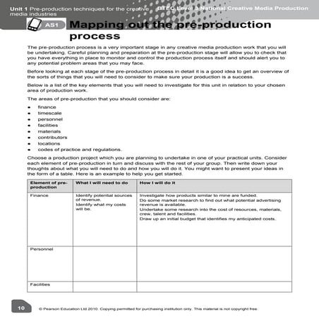 Preproductionworksheet