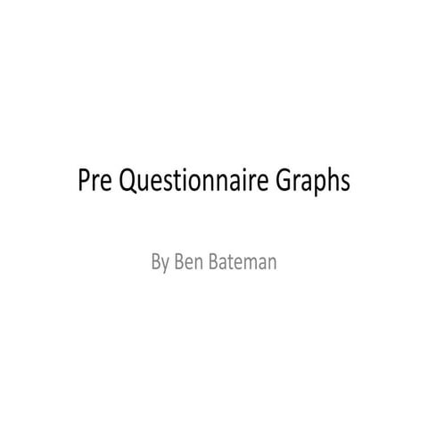 Pre questionnaire graphs