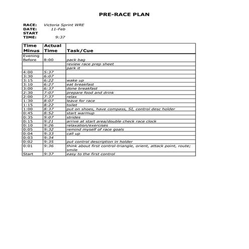 Prerace plan sheet1