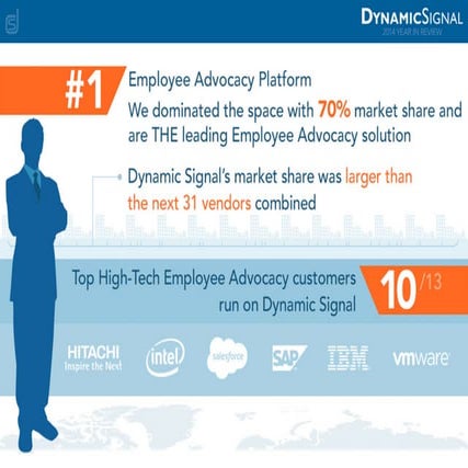 Dynamic Signal 2014 Year in Review