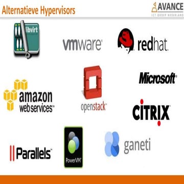 Virtual Private Cloud Interconnect | PPTX