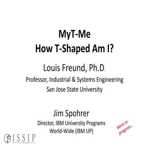 20240918 MyT-Me T-shaped Skills in AI Era - Meeting 3.pptx