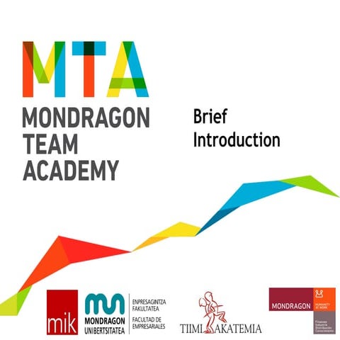 Mondragon Team Academy. Brief Introduction