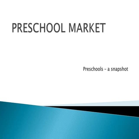 Preschool Market