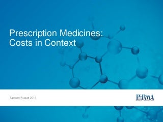 Prescription Medicines: Costs in Context 