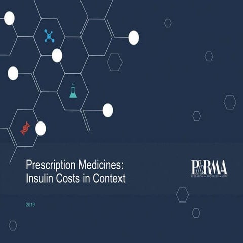 Prescription Medicines - Insulin Costs in Context