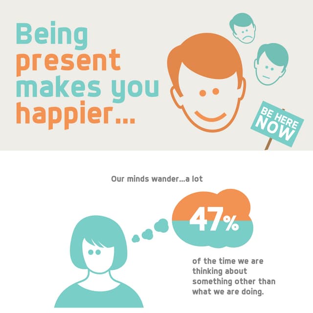 Presence infographic final