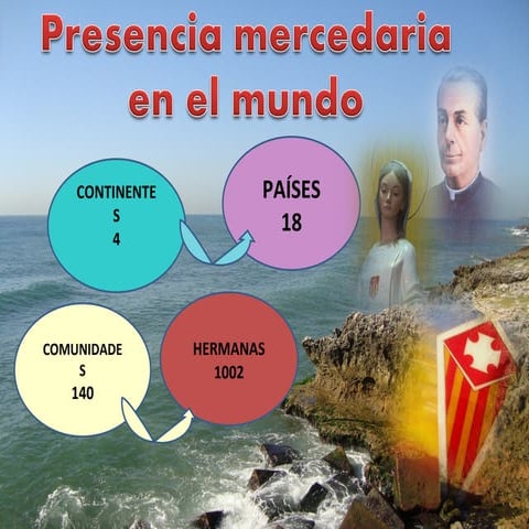 Presencia mercedaria en el mundo