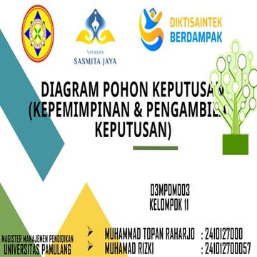 Diagram Pohon Keputusan (KEPEMIMPINAN & PENGAMBILAN KEPUTUSAN) | PPTX
