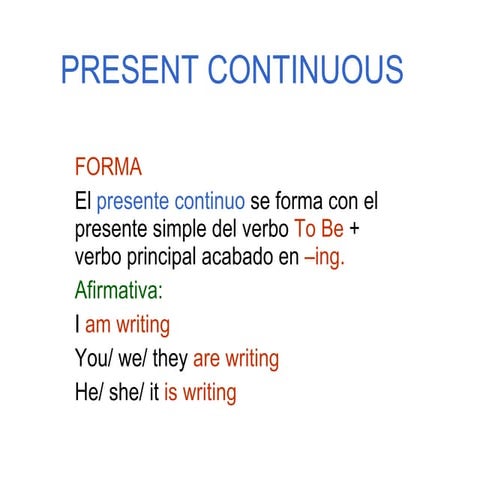 Present continuous