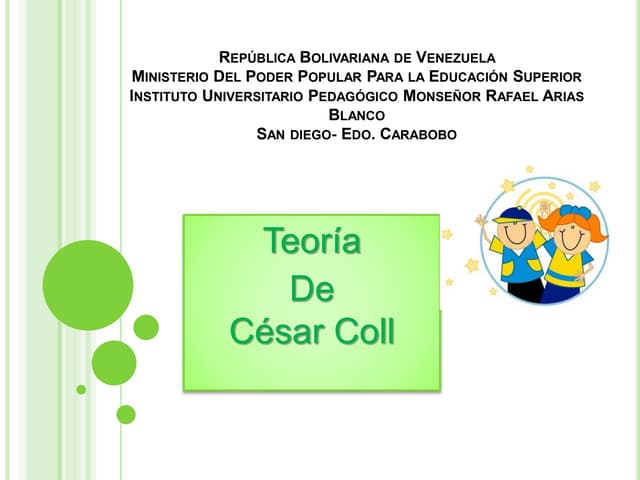 Evaluacion Teoria de Cesar Coll